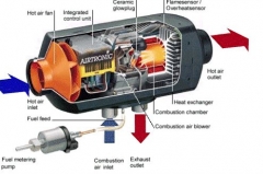 Auxiliary heating Eberspächer AIRTRONIC D2 12V