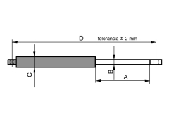 Gas springs