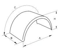 Apărător de noroi circular